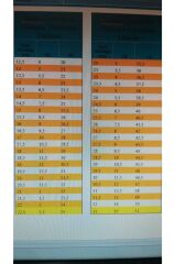 Adidas Tensaur Sport 2.0 Cf K Gx7154 Çocuk Koşu Ayakkabısı